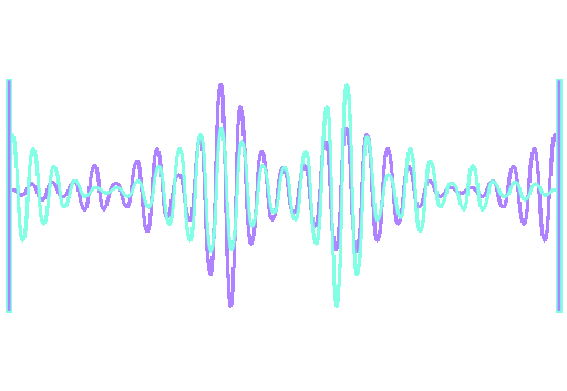 sound wave